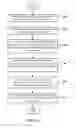 Fig. 16 - Machine assisted query formulation