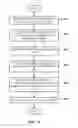 Fig. 19 - Machine assisted query formulation