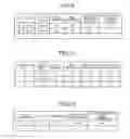 Fig. 07 - Information processing apparatus, message classifying method and non-transitory medium for associating series of transactions