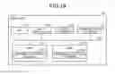 Fig. 13 - Information processing apparatus, message classifying method and non-transitory medium for associating series of transactions