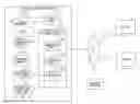Fig. 01 - Category classification processing device and method