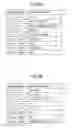 Fig. 07 - Category classification processing device and method