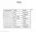 Fig. 10 - Category classification processing device and method