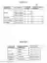Fig. 13 - Category classification processing device and method