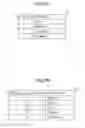 Fig. 17 - Category classification processing device and method