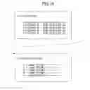 Fig. 19 - Category classification processing device and method