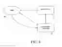 Fig. 04 - Hierarchical structured abstract data organization system