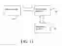 Fig. 09 - Hierarchical structured abstract data organization system