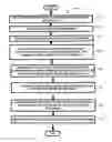 Fig. 01 - KEYWORD EXTRACTION FROM UNIFORM RESOURCE LOCATORS (URLS)