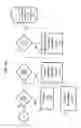 Fig. 06 - SYSTEM AND METHOD FOR OPTIMIZING AND ROUTING HEALTH INFORMATION