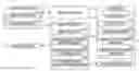 Fig. 01 - Searching method, searching apparatus, and recording medium of searching program