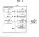 Fig. 04 - Searching method, searching apparatus, and recording medium of searching program