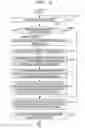 Fig. 19 - Searching method, searching apparatus, and recording medium of searching program