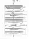 Fig. 20 - Searching method, searching apparatus, and recording medium of searching program