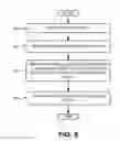 Fig. 07 - Atomic deletion of database data categories