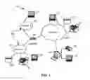 Fig. 02 - Methods for managing ownership of redundant data