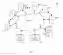 Fig. 02 - System and methods for predicting future trends of term taxonomies usage