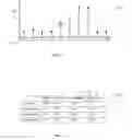 Fig. 08 - System and methods for predicting future trends of term taxonomies usage