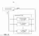 Fig. 03 - Structuring and searching data in a hierarchical confidence-based configuration
