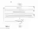 Fig. 06 - Structuring and searching data in a hierarchical confidence-based configuration