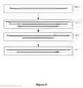 Fig. 07 - System and method for creating and managing business objects