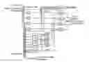 Fig. 01 - String lookup using three-transition tree structure