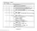 Fig. 08 - String lookup using three-transition tree structure