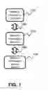 Fig. 02 - Providing homogeneous views of information collections in heterogeneous information storage sources