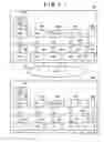 Fig. 02 - COMMUNICATION SYSTEM AND METHOD OF CONTROLLING THE SYSTEM