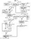 Fig. 05 - MULTIMEDIA SERVICE NETWORK AND METHOD FOR PROVIDING THE SAME