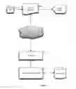 Fig. 02 - WEB-Based Task Management System and Method