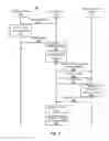 Fig. 04 - Personalizing a web page outside of a social networking system with recommendations for content from the social networking system