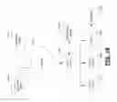 Fig. 11 - Multi-dimensional reputation scoring