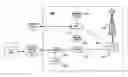 Fig. 01 - System and Method for Reviewing Attachment Content on a Mobile Device