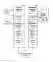 Fig. 01 - System and method for highly reliable data replication
