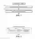 Fig. 02 - Method and Apparatus Pertaining to Pushing Content Via A Push Proxy Gateway