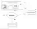 Fig. 01 - Establishing secure remote access to private computer networks