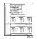 Fig. 03 - Zone-based network traffic analysis
