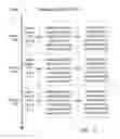 Fig. 07 - Application profiling in a data storage array