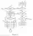 Fig. 09 - Virtual address pager and method for use with a bulk erase memory