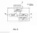 Fig. 04 - Control apparatus and method, and storage apparatus