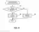 Fig. 07 - Control apparatus and method, and storage apparatus