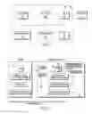 Fig. 02 - Seamless interface for multi-threaded core accelerators