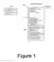 Fig. 02 - Creation of user digital certificate for portable consumer payment device