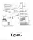 Fig. 04 - Creation of user digital certificate for portable consumer payment device