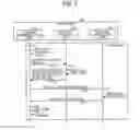 Fig. 06 - Information processing apparatus, power saving control method, and storage medium