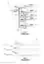Fig. 02 - Method, integrated circuit and electronic device for compensating a timing signal based at least partly on determining a number of state transitions between a current set of data states and the next set of data states