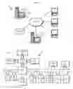 Fig. 02 - MITIGATING KNOWN SOFTWARE DEFECTS