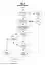 Fig. 07 - Aggregation system error handling