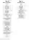 Fig. 09 - Aggregation system error handling